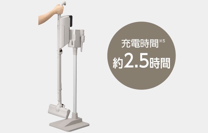 [レンタル] 東芝 コードレススティッククリーナー VC-CLP54 - 12