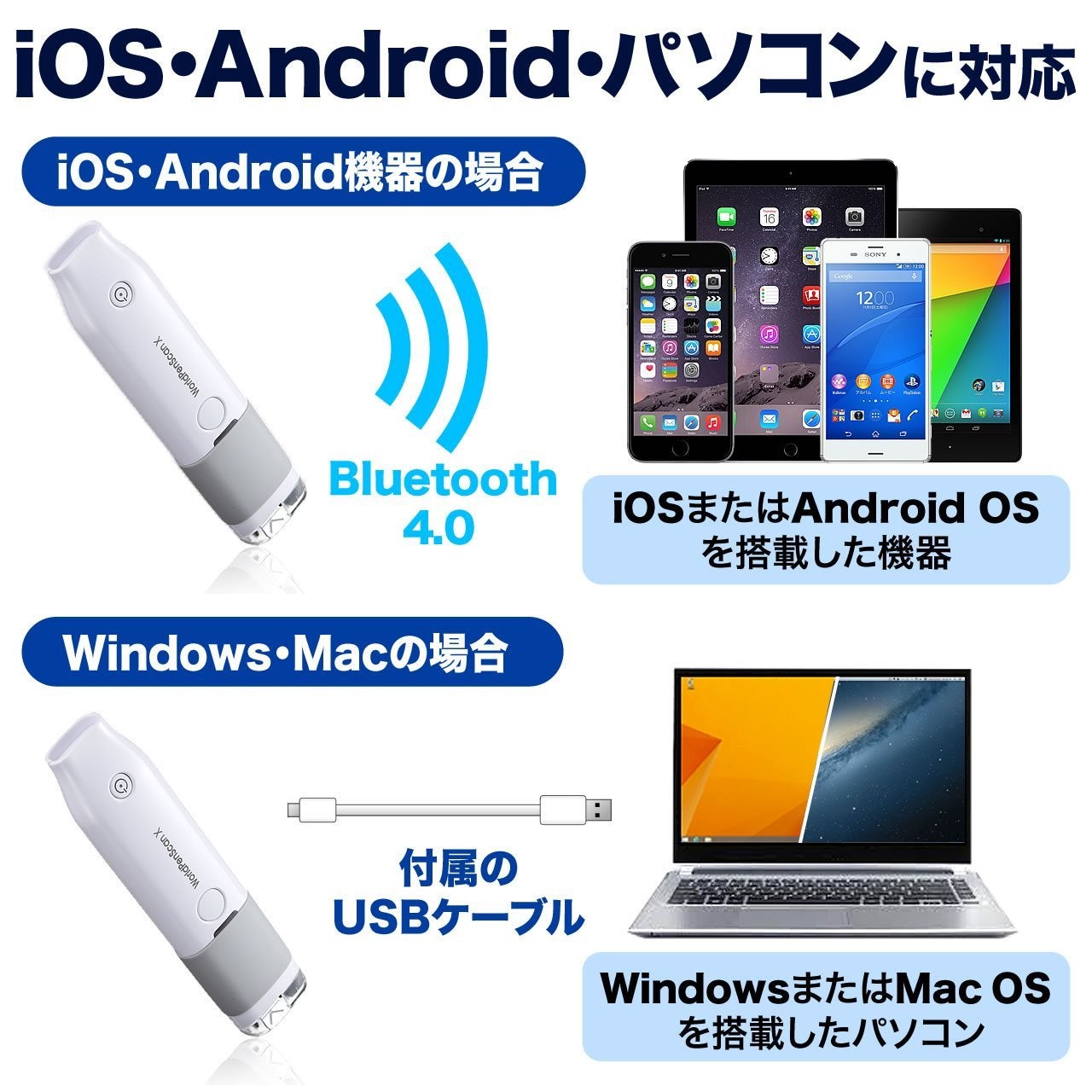 [レンタル] サンワサプライ ペン型スキャナ WorldPenScan X 翻訳機 OCR 400-SCN031 - 4