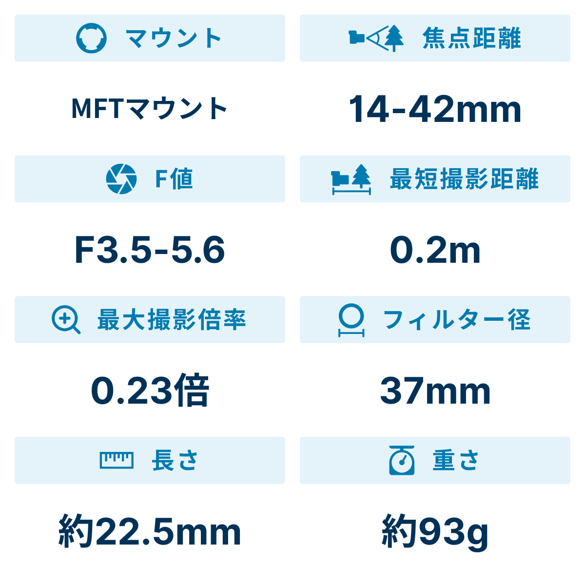 [レンタル] OLYMPUS M.ZUIKO DIGITAL ED 14-42mm F3.5-5.6 EZ 標準ズームレンズ - 4