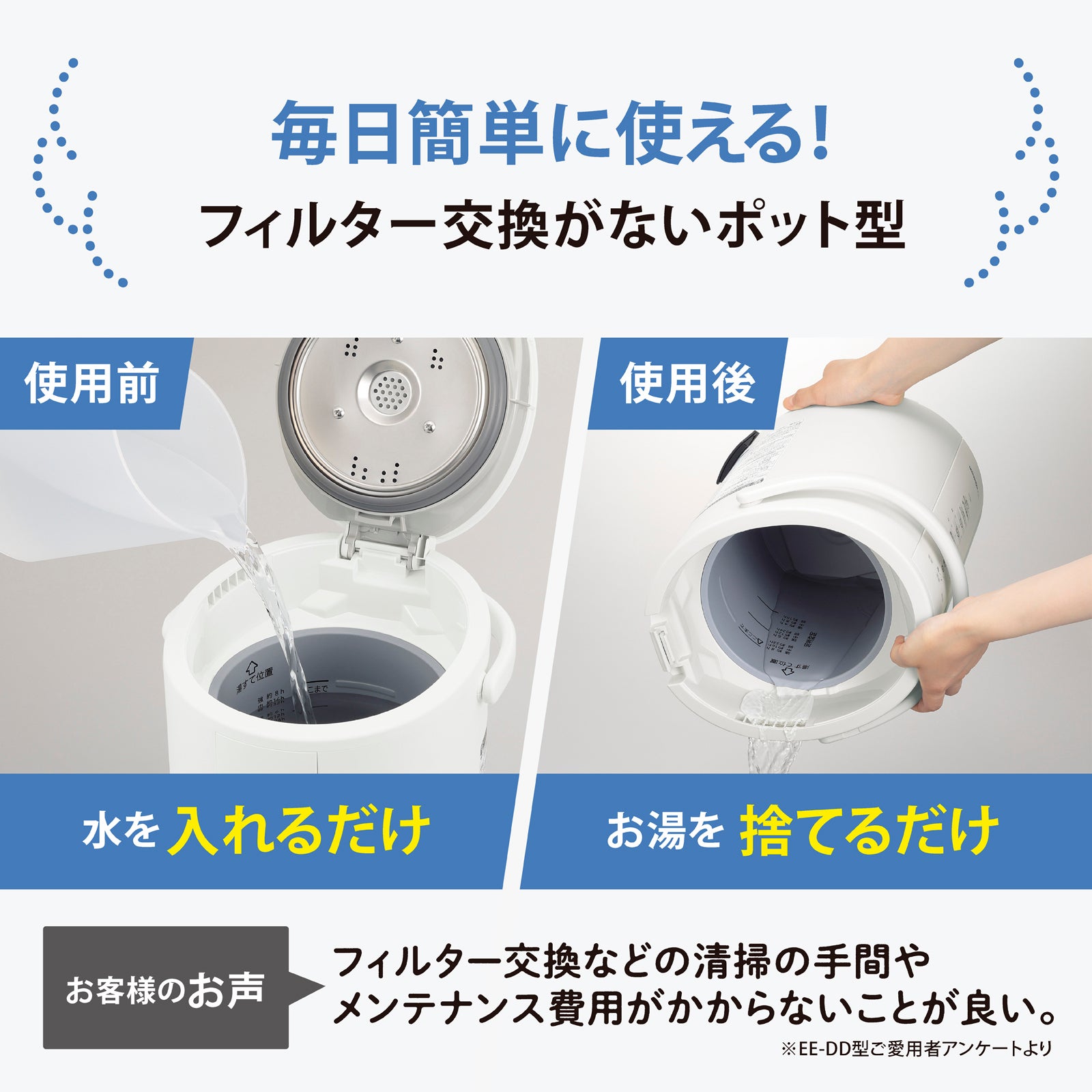 [レンタル] 象印 スチーム式加湿器 EE-DF50 - 4