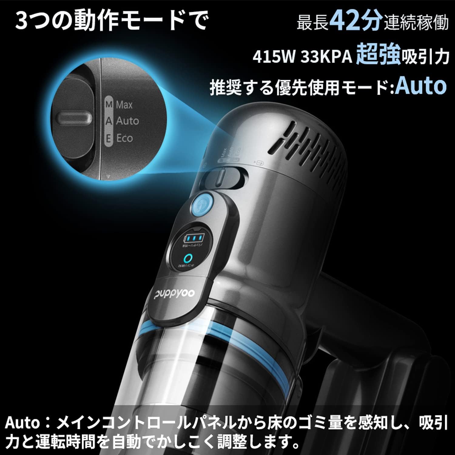 [レンタル] Puppyoo T12 Home Rinse コードレススティック掃除機 - 6