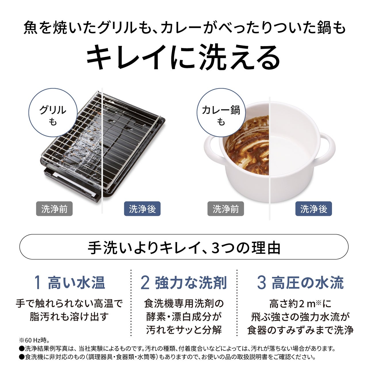 [レンタル] 【長期利用向け】[～食器40点][新品]パナソニック 食器洗い乾燥機 NP-TZ500 分岐水栓対応 5人分 ホワイト - 13