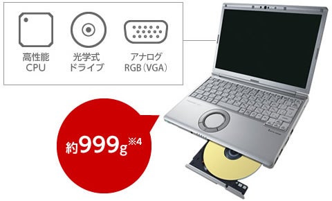 [レンタル] パナソニック Let's note(レッツノート) CF-SV1S14KS (Windows11 Pro 64bit)【Office非搭載】 - 7