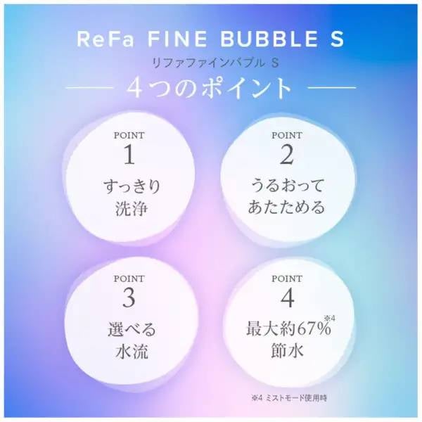 [レンタル] MTG ReFa リファファインバブル S RS-AF15A - 3