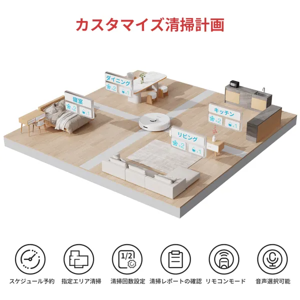[レンタル] SwitchBot（スイッチボット）ロボット掃除機 S1 - 7
