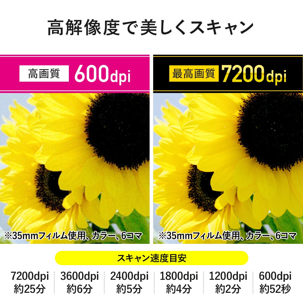 [レンタル] サンワサプライ 400-SCN061 フィルムスキャナ - 14