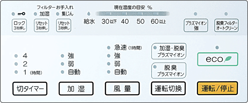 [レンタル] 富士通ゼネラル 加湿除菌脱臭機(木造8.5畳/プレハブ14畳) ～20畳用 プラズィオン DAS-303K-W - 5