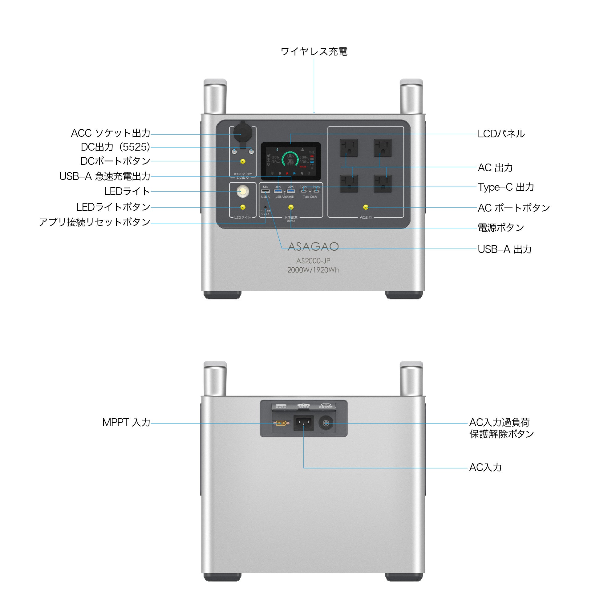 [レンタル] ASAGAO AS2000-JP ポータブル電源 (1920Wh) - 7