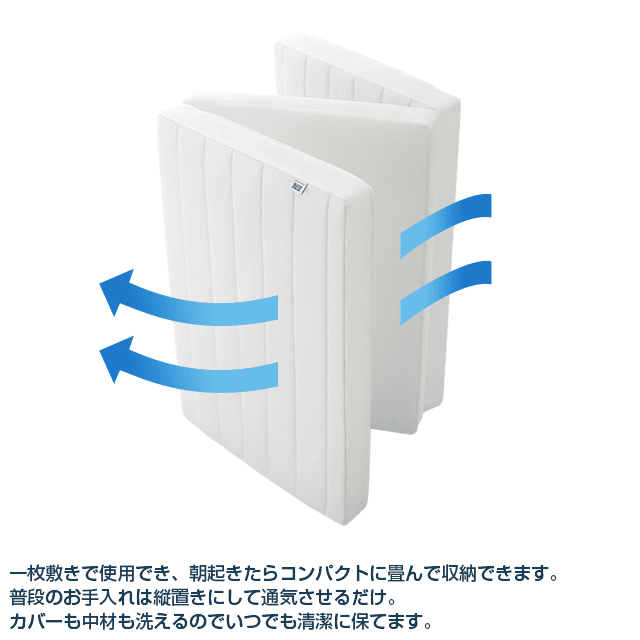 [レンタル] エアウィーヴ スマート Z01 ダブル マットレス (幅：140㎝) - 5