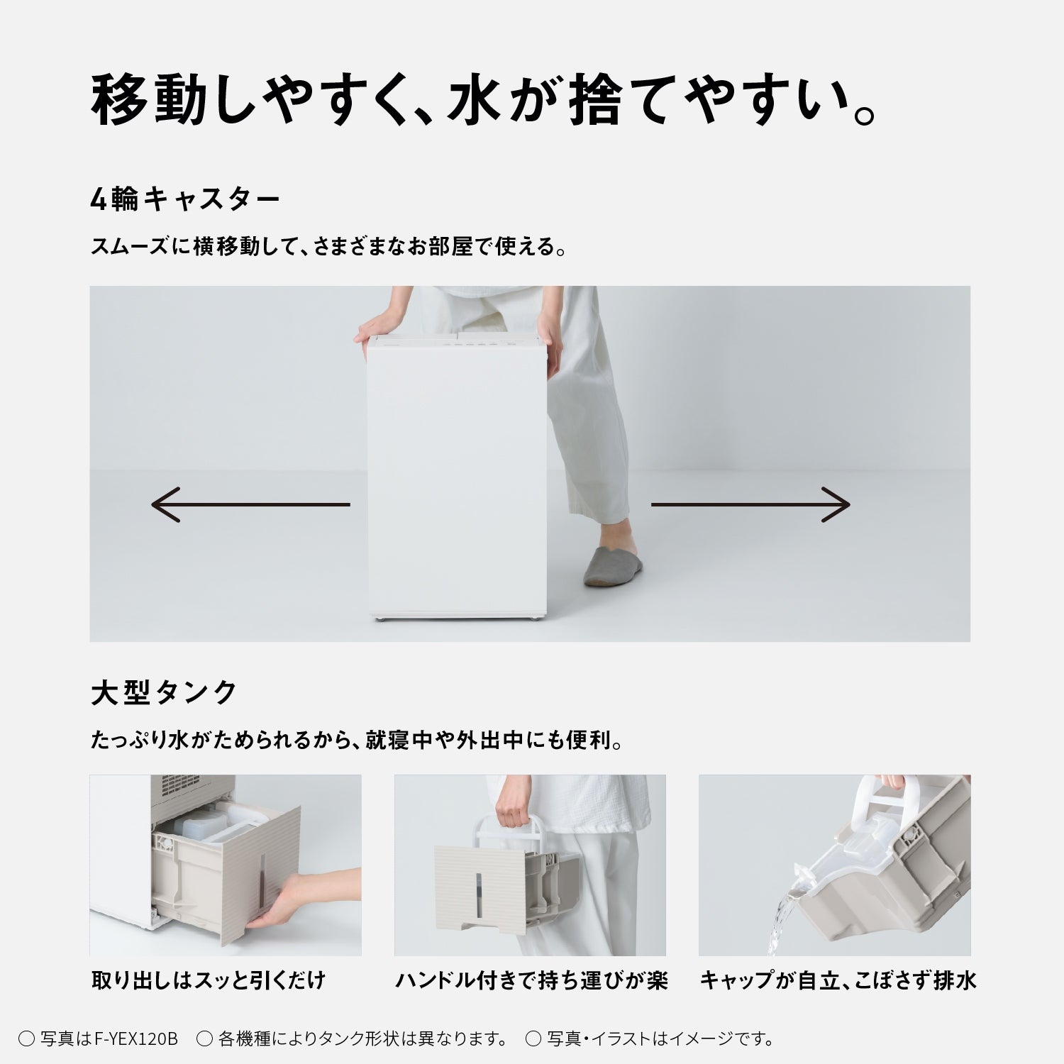 [レンタル] Panasonic ナノイーX搭載 F-YEX200D エコ・ハイブリッド方式 衣類乾燥除湿機 - 12