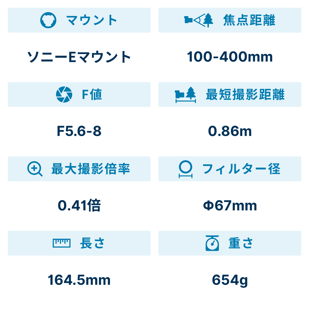 [レンタル] ソニー FE 100-400mm F5.6-8 OSS SEL100400 超望遠ズームレンズ - 2