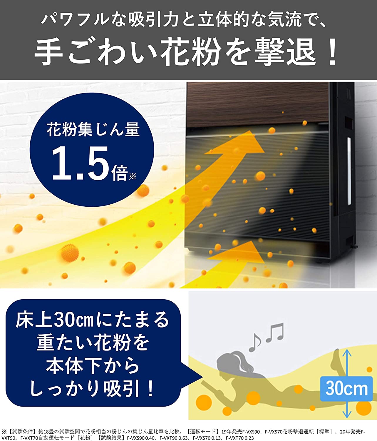 レンタル] パナソニック 加湿空気清浄機 F-VXT90 高濃度ナノイーX