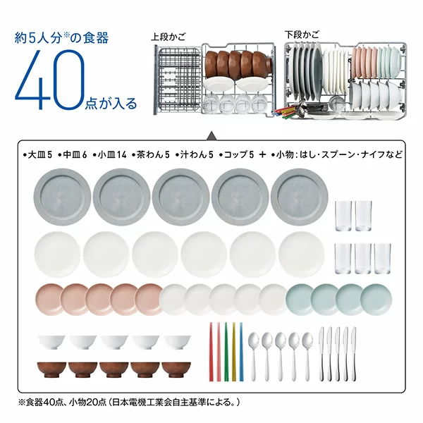 [レンタル] [～食器40点]アクア 食器洗い乾燥機 ADW-L4A ホワイト 分岐水栓対応 5人分 - 7