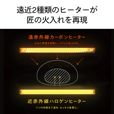 [レンタル] [2枚焼き]ツインバード 匠ブランジェトースター TS-D486 - 8