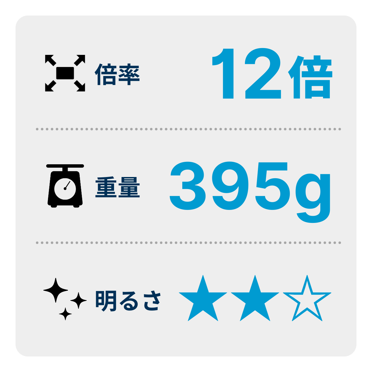[レンタル] [倍率12倍]ニコン STABILIZED 12x25 S コンサート・ライブ向け 防振双眼鏡 - 13