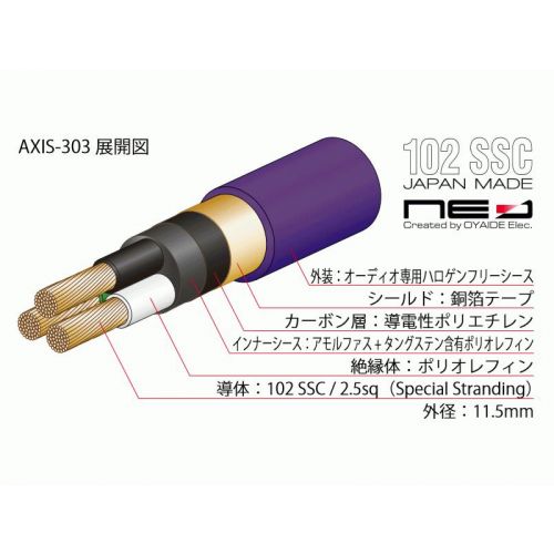 [レンタル] オヤイデ電気 AXIS-303 GX NEO電源ケーブル 1.8m - 5
