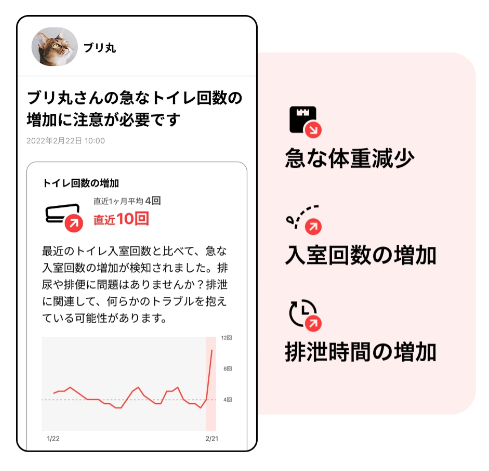 [レンタル] 第２世代 Catlog Board２(キャトログボード２) ボード型IoTデバイス - 9