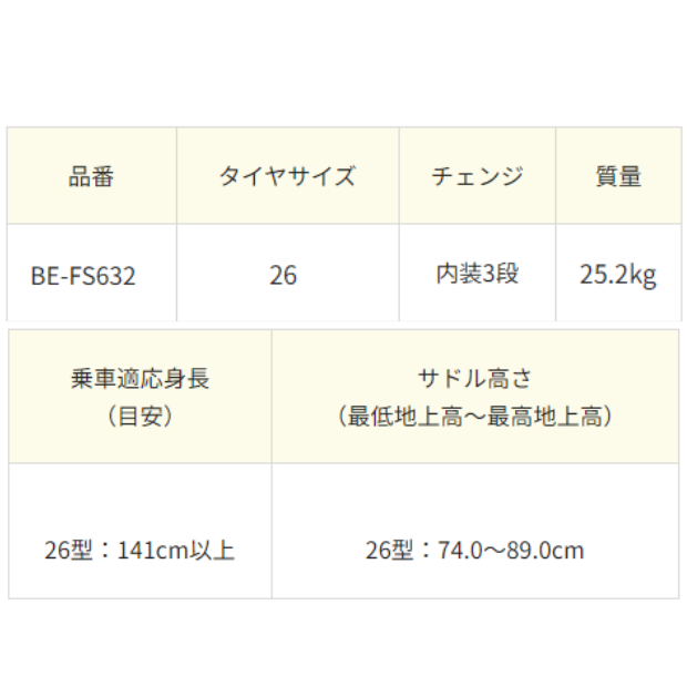 [レンタル] パナソニック ビビ SX 電動アシスト自転車 ※1都3県のみ対応 - 9