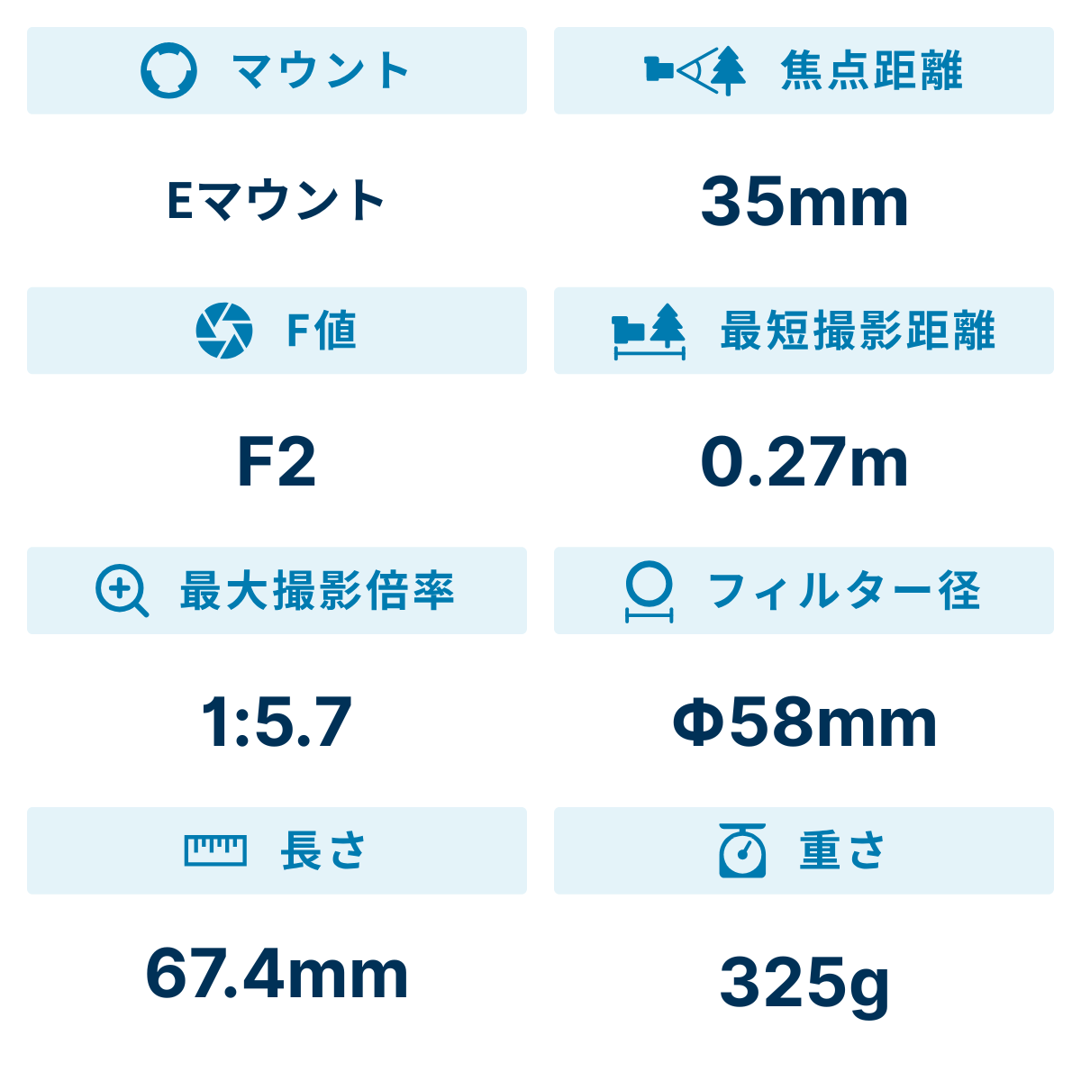 [レンタル] シグマ 35mm F2 DG Contemporary 単焦点レンズ (SONY Eマウント用) - 3