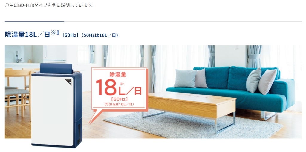 [レンタル] コロナ コンプレッサー式 衣類乾燥除湿機 BD-H1825 - 5