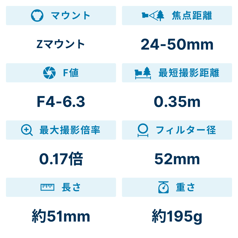 [レンタル] ニコン NIKKOR Z 24-50mm f/4-6.3 標準ズームレンズ