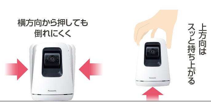 [レンタル] パナソニック ホームシステム ベビーカメラ KX-HBC200-W - 12