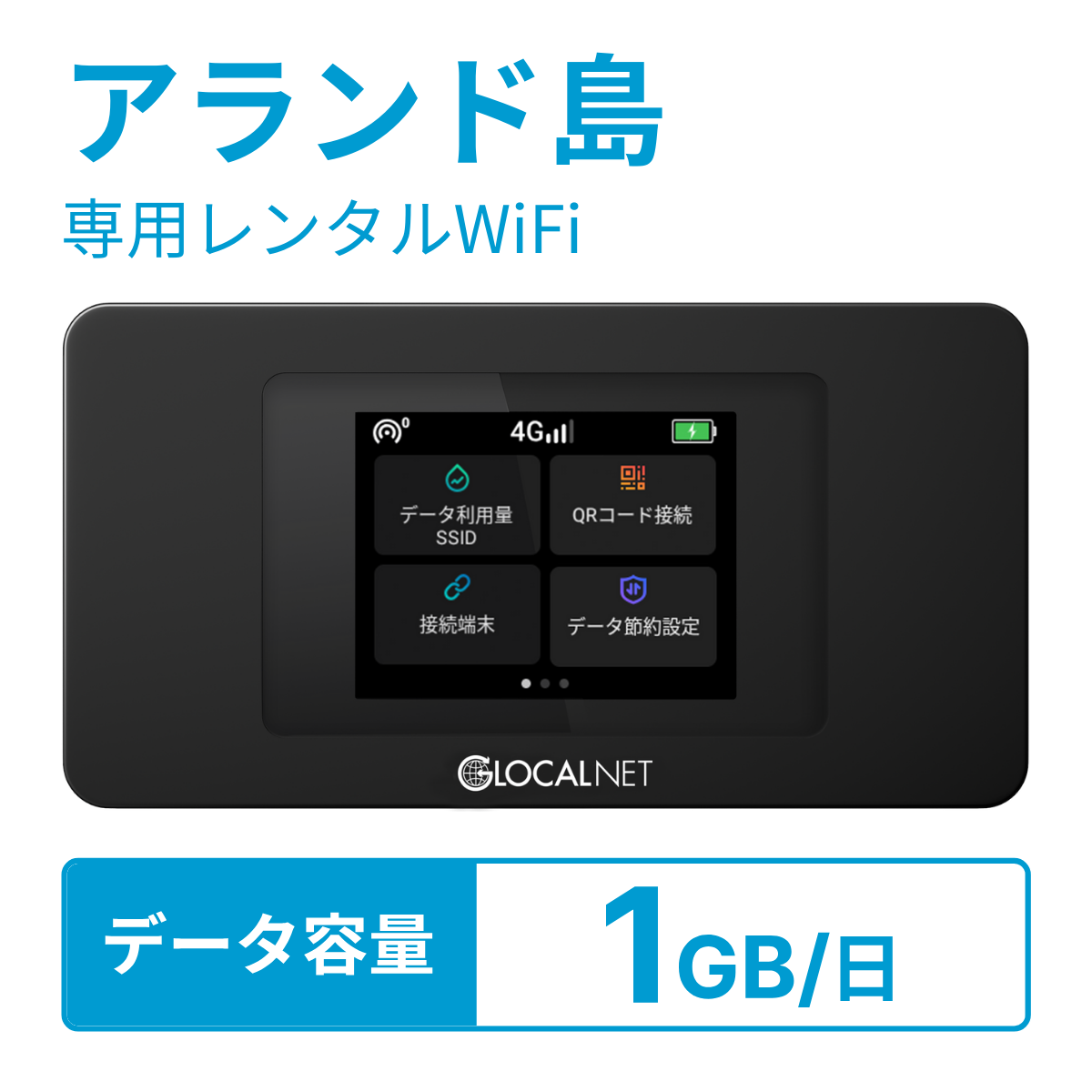 レンティオWiFi アランド島WiFi 4G 1GB/日 データ容量プラン