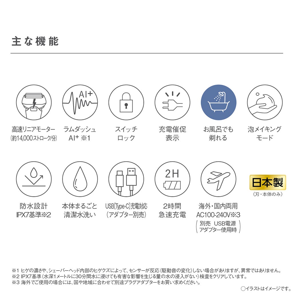 [レンタル] パナソニック ラムダッシュ パームイン5枚刃 ES-PV6A メンズシェーバー - 9