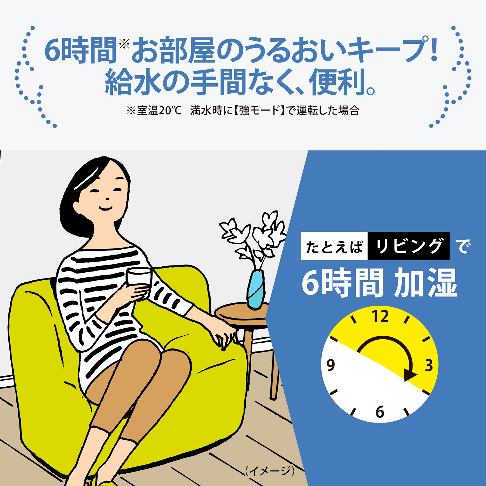 [レンタル] 象印 スチーム式加湿器 EE-RU50 - 5