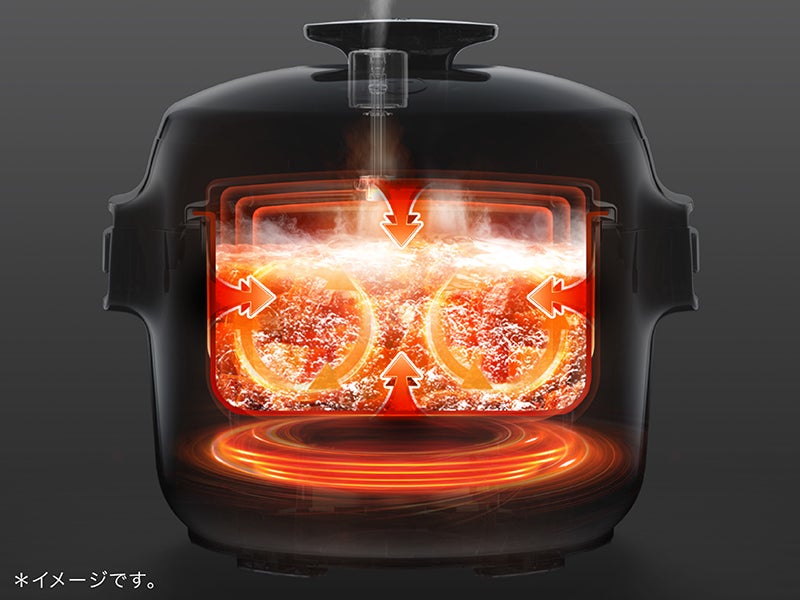 [レンタル] ティファール ラクラ・クッカー プロ CY3811J0 自動調理鍋 ホワイト - 7
