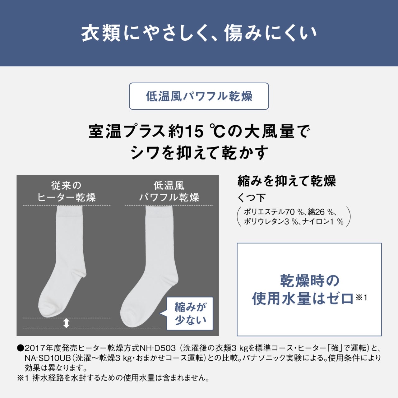 [レンタル] パナソニック 【左開き】洗濯10kg/乾燥5kg NA-SD10UBL ななめドラム式洗濯乾燥機 ホワイト - 6