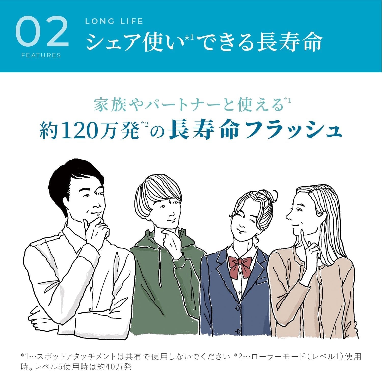 [レンタル] ヤーマン レイボーテ クールパワー - 7