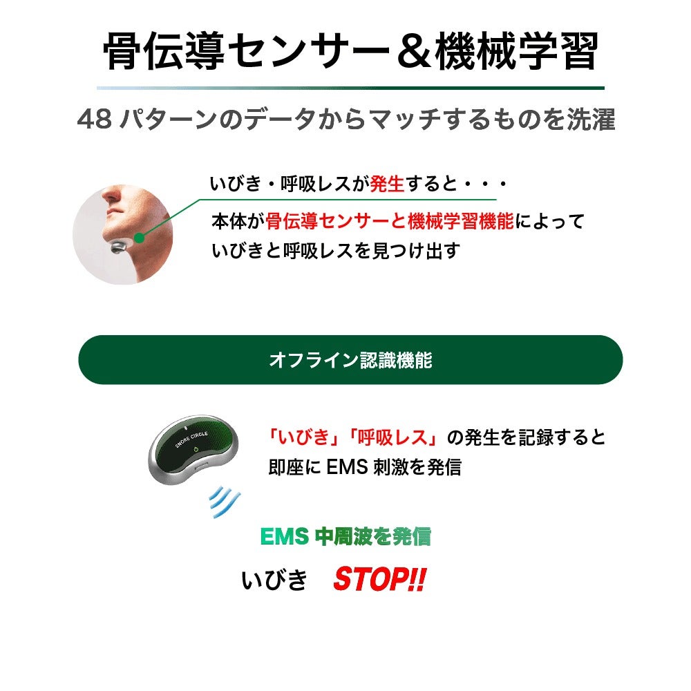 [レンタル] スノアサークル EMS PRO - 7