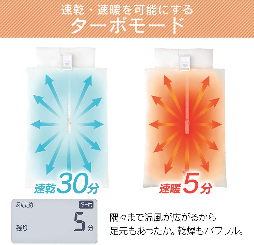[レンタル] アイリスオーヤマ ハイパワーシングルノズル 布団乾燥機 FK-H1 - 2