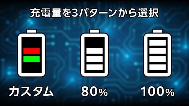 [レンタル] mouse(マウス) G TUNE P5-I7G60BK-C ゲーミングノートパソコン P5I7G60BKCCDW101DEC ブラック - 14