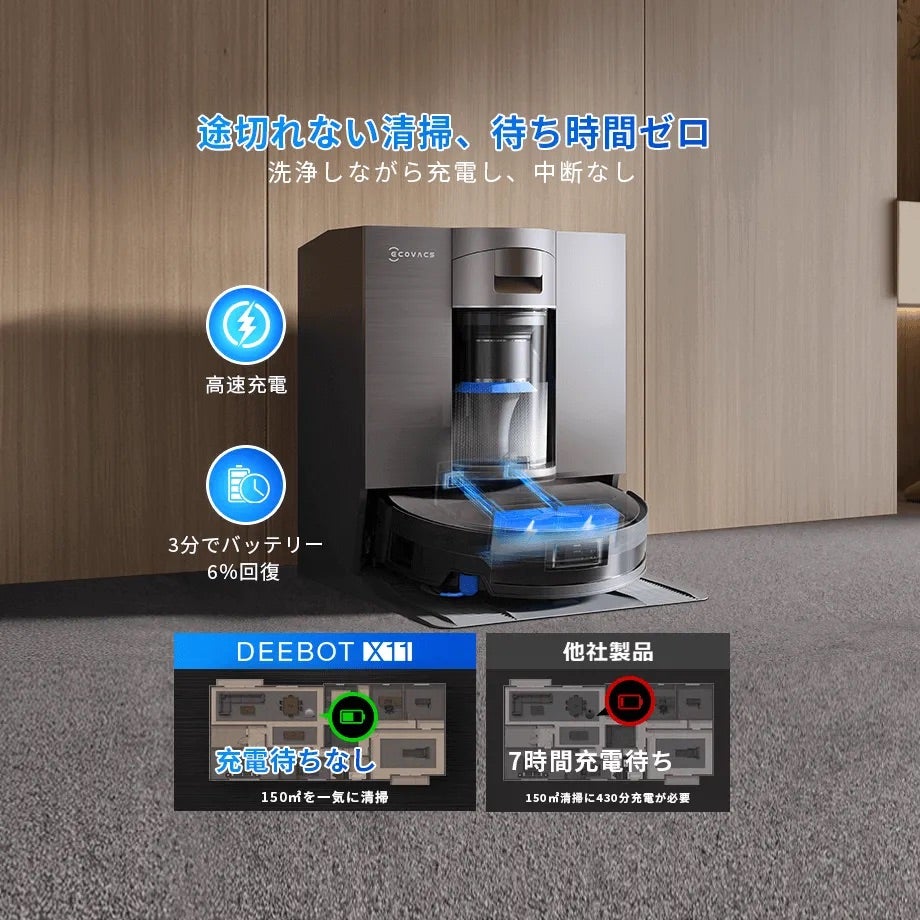 [レンタル] ECOVACS DEEBOT X11 OmniCyclone ロボット掃除機 - 6