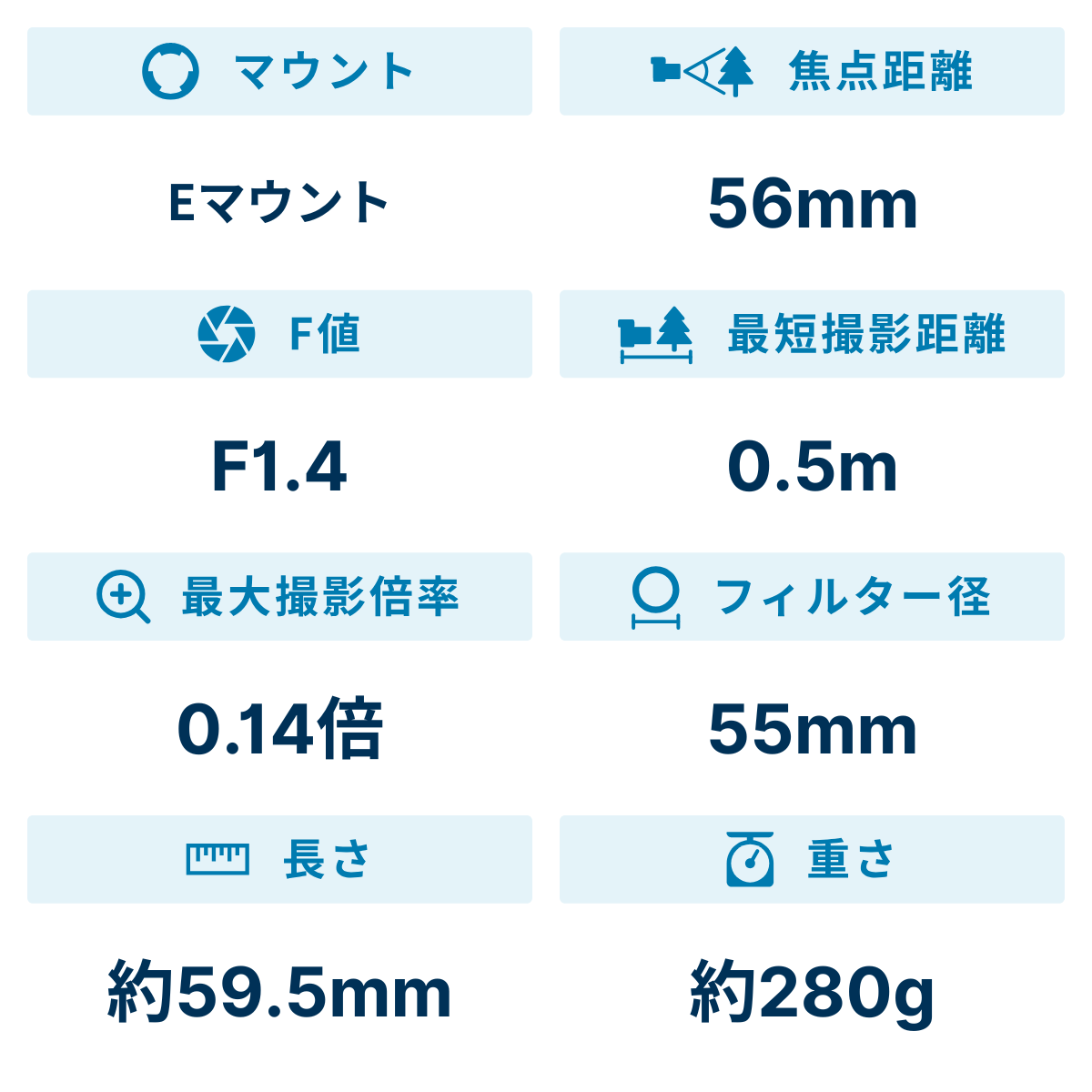 [レンタル] シグマ 56mm F1.4 DC DN 単焦点レンズ (SONY Eマウント) 351656 - 2
