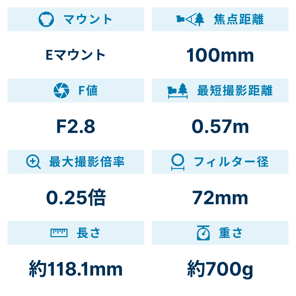 [レンタル] ソニー FE 100mm F2.8 STF GM OSS SEL100F28GM 単焦点レンズ - 2