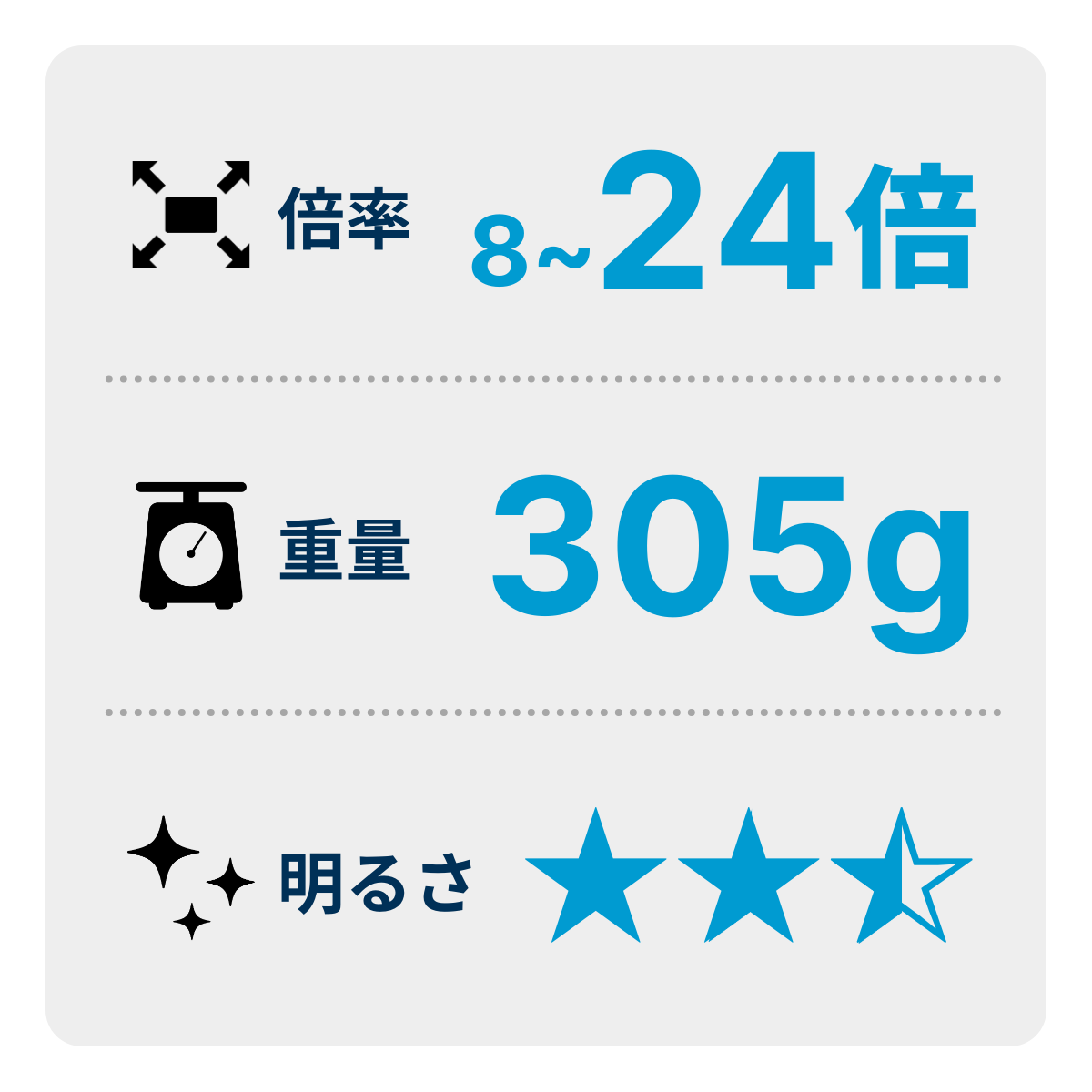 [レンタル] [倍率8~24倍] ニコン Sportstar Zoom 8-24x25 双眼鏡 ブラック - 3