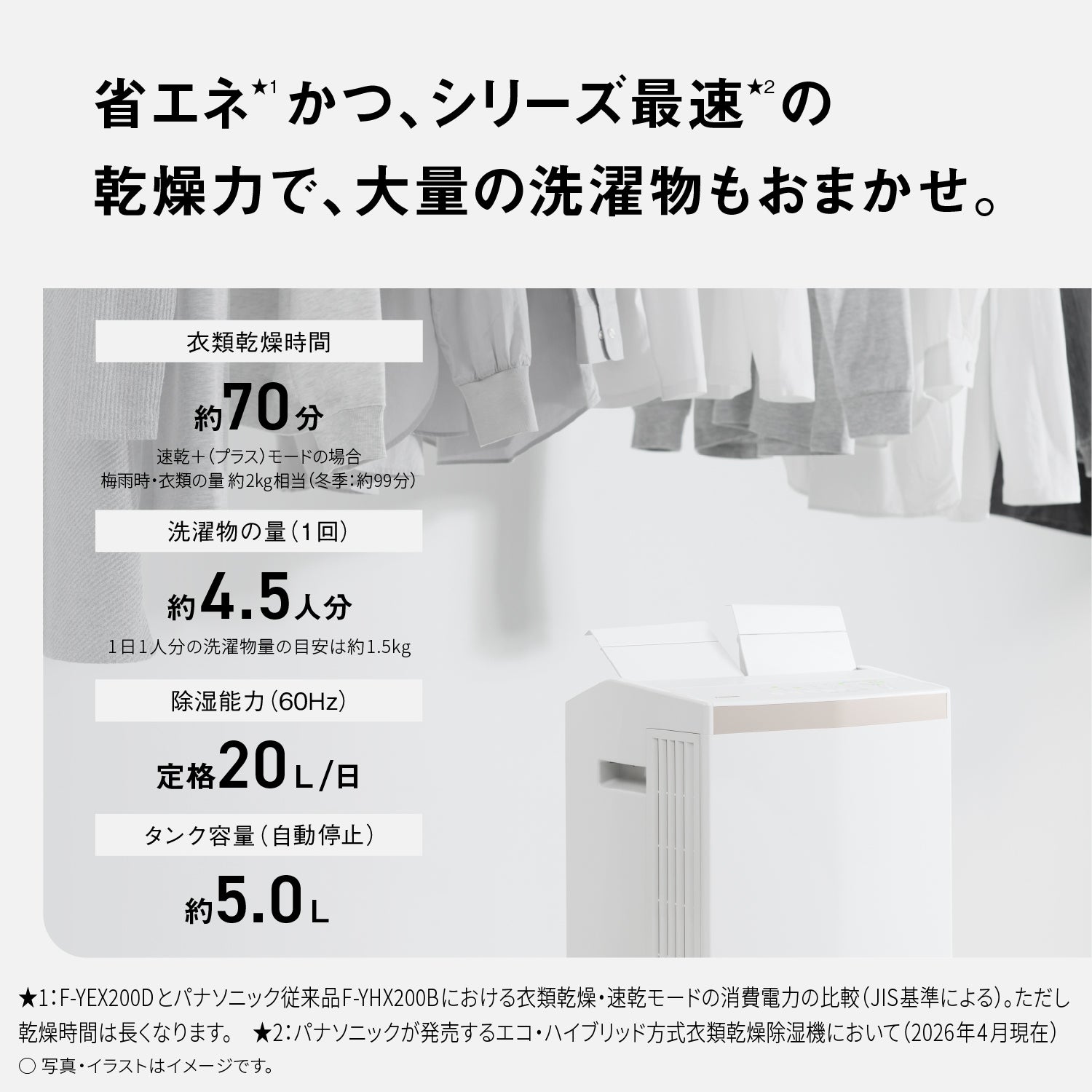 [レンタル] Panasonic ナノイーX搭載 F-YEX200D エコ・ハイブリッド方式 衣類乾燥除湿機 - 3