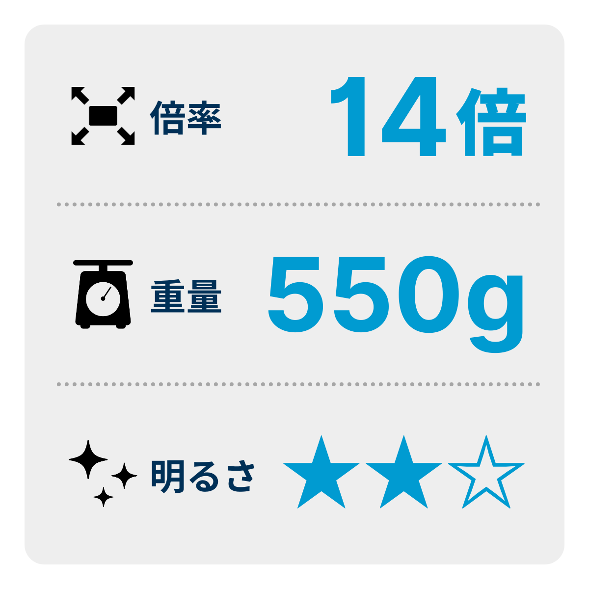 [レンタル] [倍率14倍]サイトロン SIIBL 1430 STABILIZER コンサート・ライブ向け 防振双眼鏡 - 3