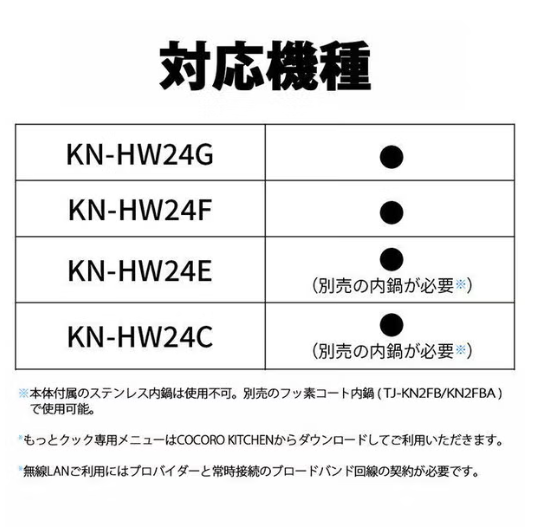 [レンタル] [新品]シャープ TJ-U2A ホットクック用まぜ技ユニット もっとクック ※KN-HW24G・24H対応 - 4