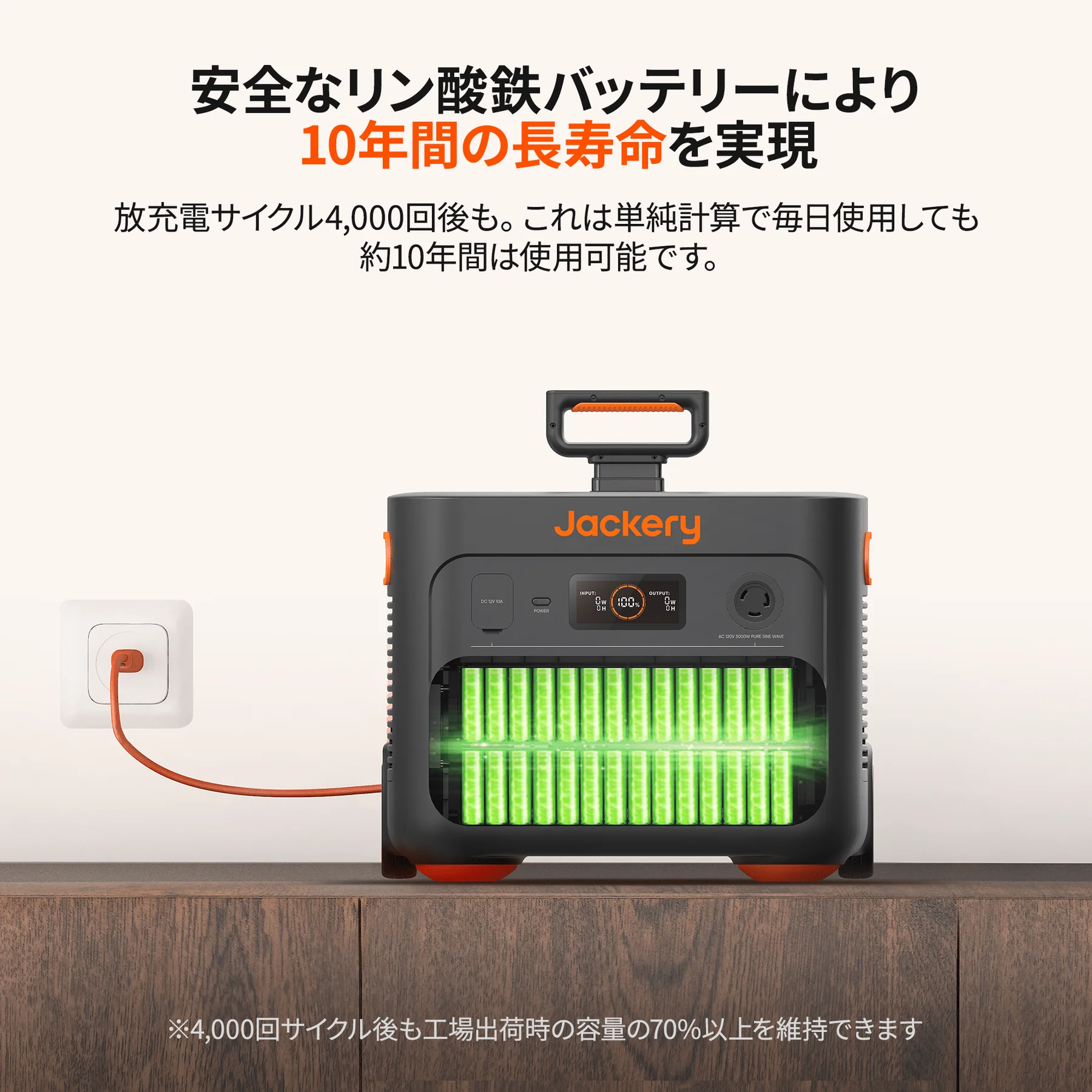 レンタル] Jackery(ジャクリ) ポータブル電源 2000Plus (2042Wh