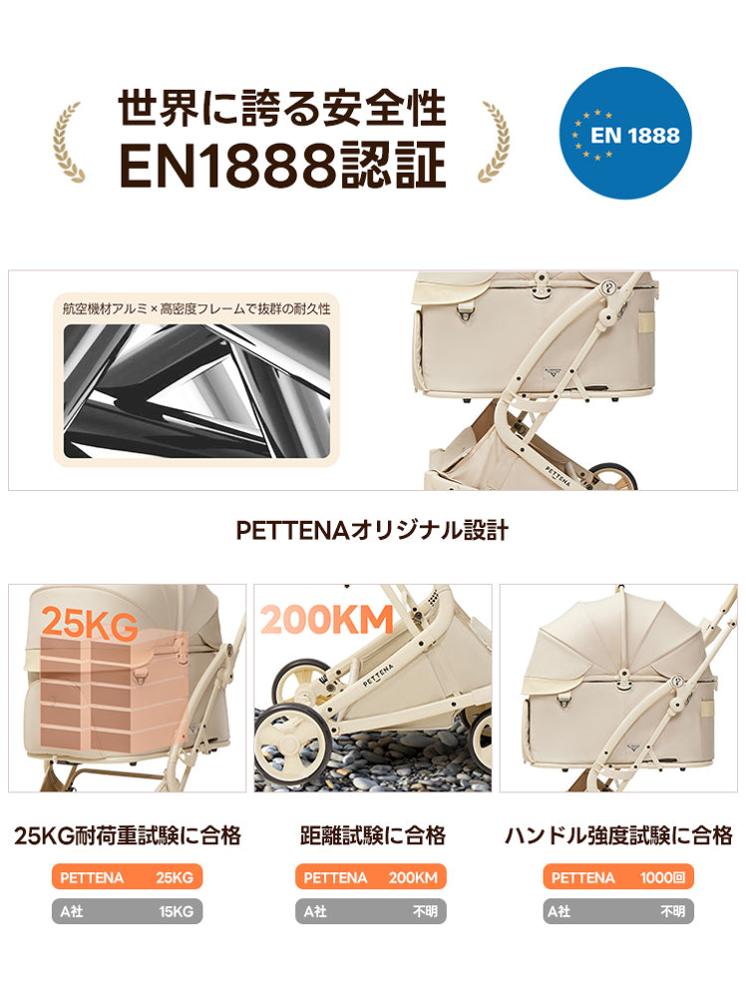 PETTENA ペットカート MILOU Small Size EN1888認証と各種強度試験 - 16