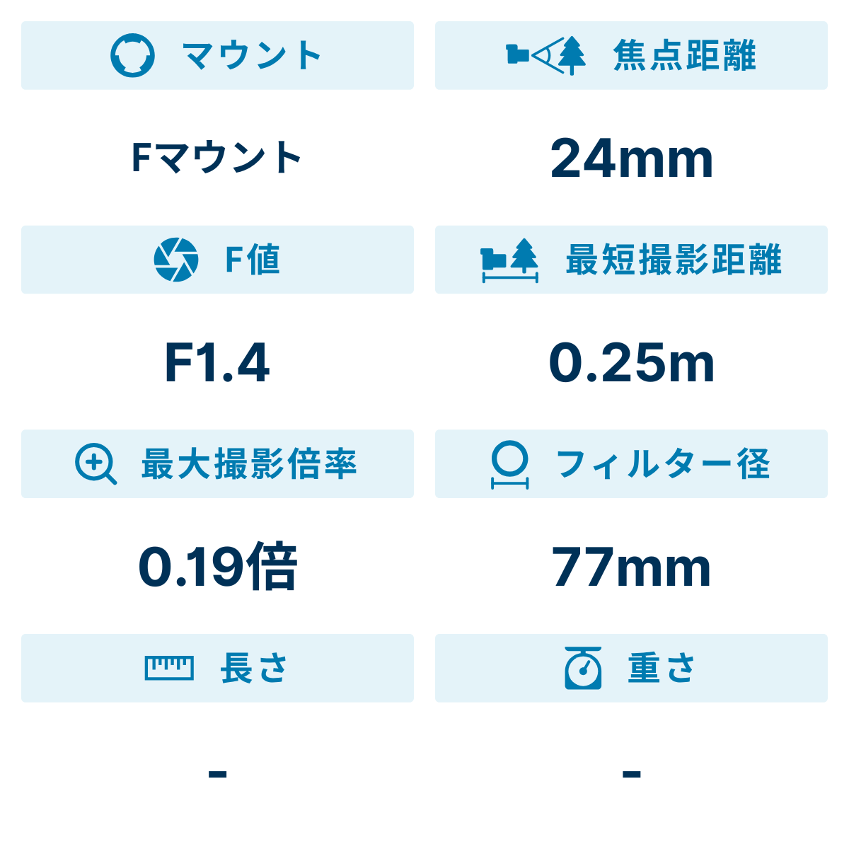レンタル] シグマ Art 24mm F1.4 DG HSM 単焦点レンズ (NIKON F