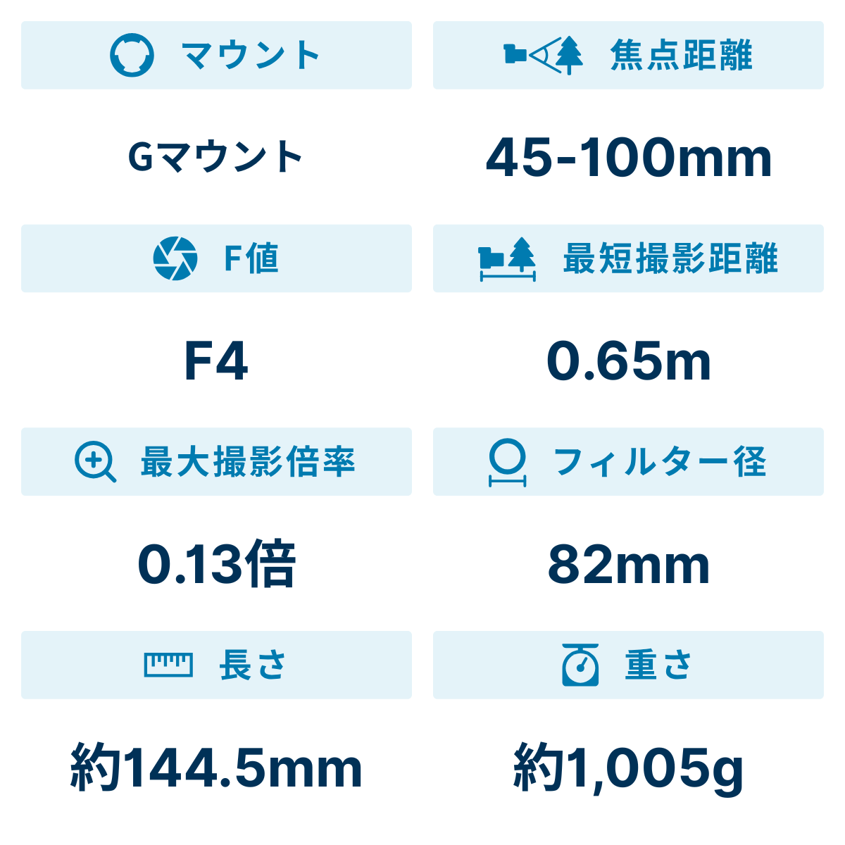 [レンタル] 富士フイルム FUJINON GF45-100mmF4 R LM OIS WR 標準ズームレンズ - 2