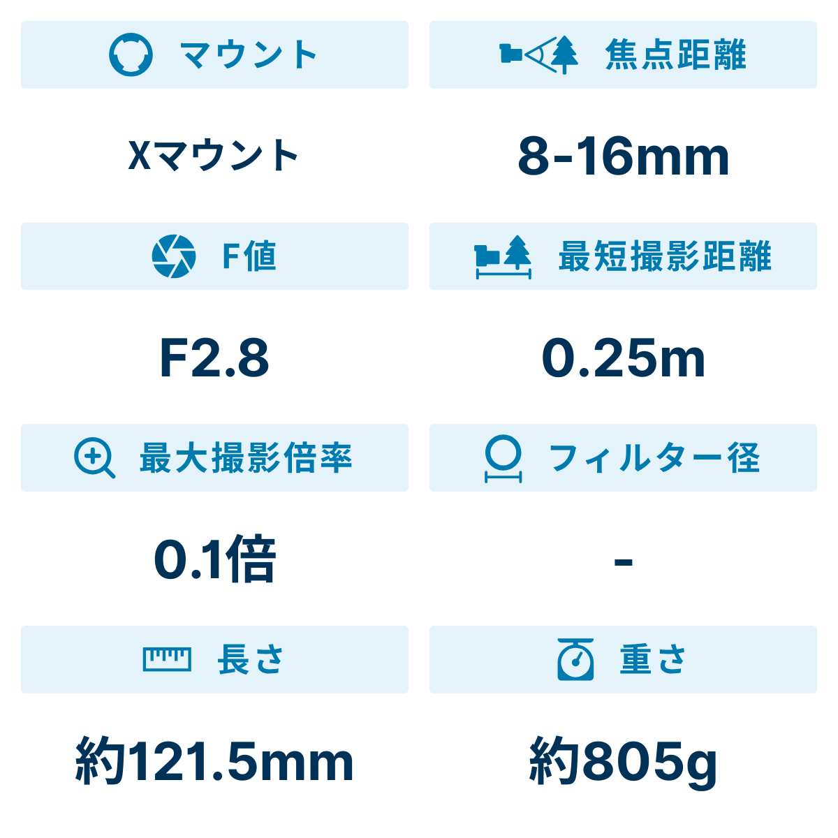 [レンタル] 富士フイルム FUJINON XF8-16mmF2.8 R LM WR 超広角ズームレンズ - 2