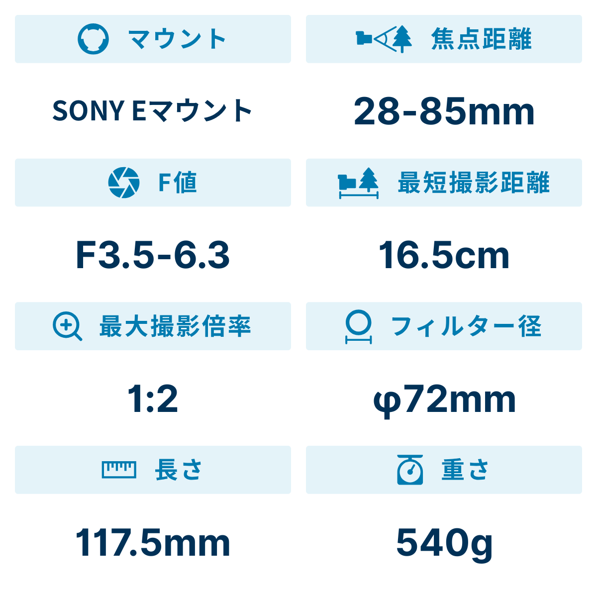 [レンタル] シグマ CONTEMPORARY 20–200mm F3.5–6.3 DG 高倍率ズームレンズ (SONY Eマウント用) - 2