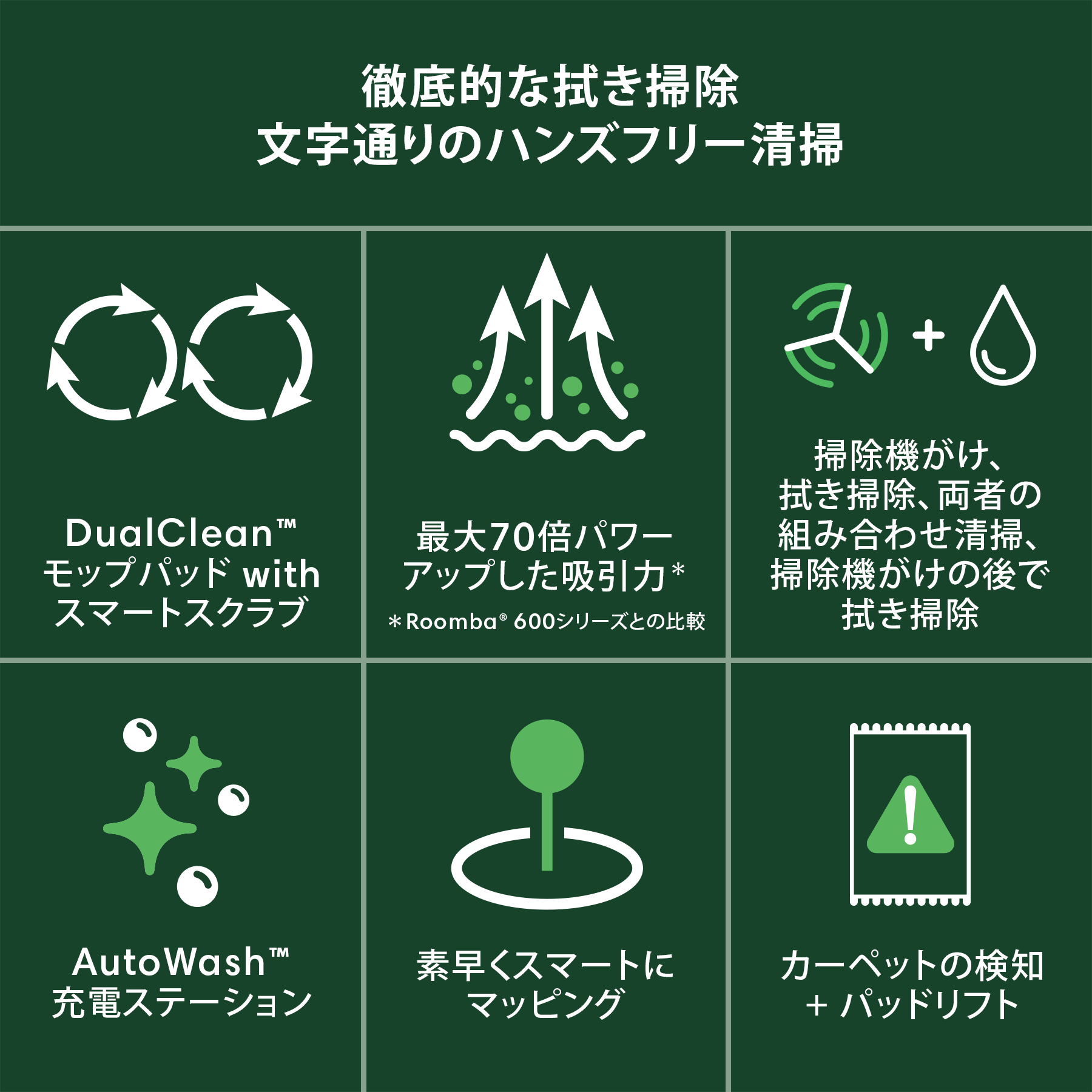 [レンタル] Roomba (ルンバ) Plus 405 Combo ロボット + AutoWash 充電ステーション アイロボット公式 [ロボットスマートプラン＋] - 4