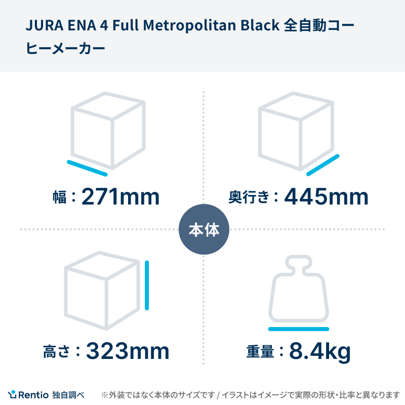 [レンタル] ユーラ(JURA) ENA 4 Full Metropolitan Black 全自動コーヒーメーカー - 5